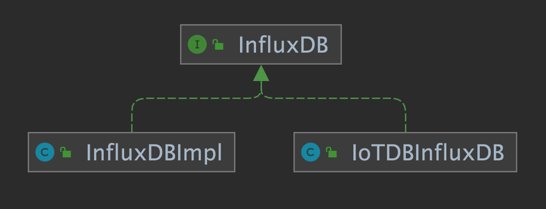 class-diagram