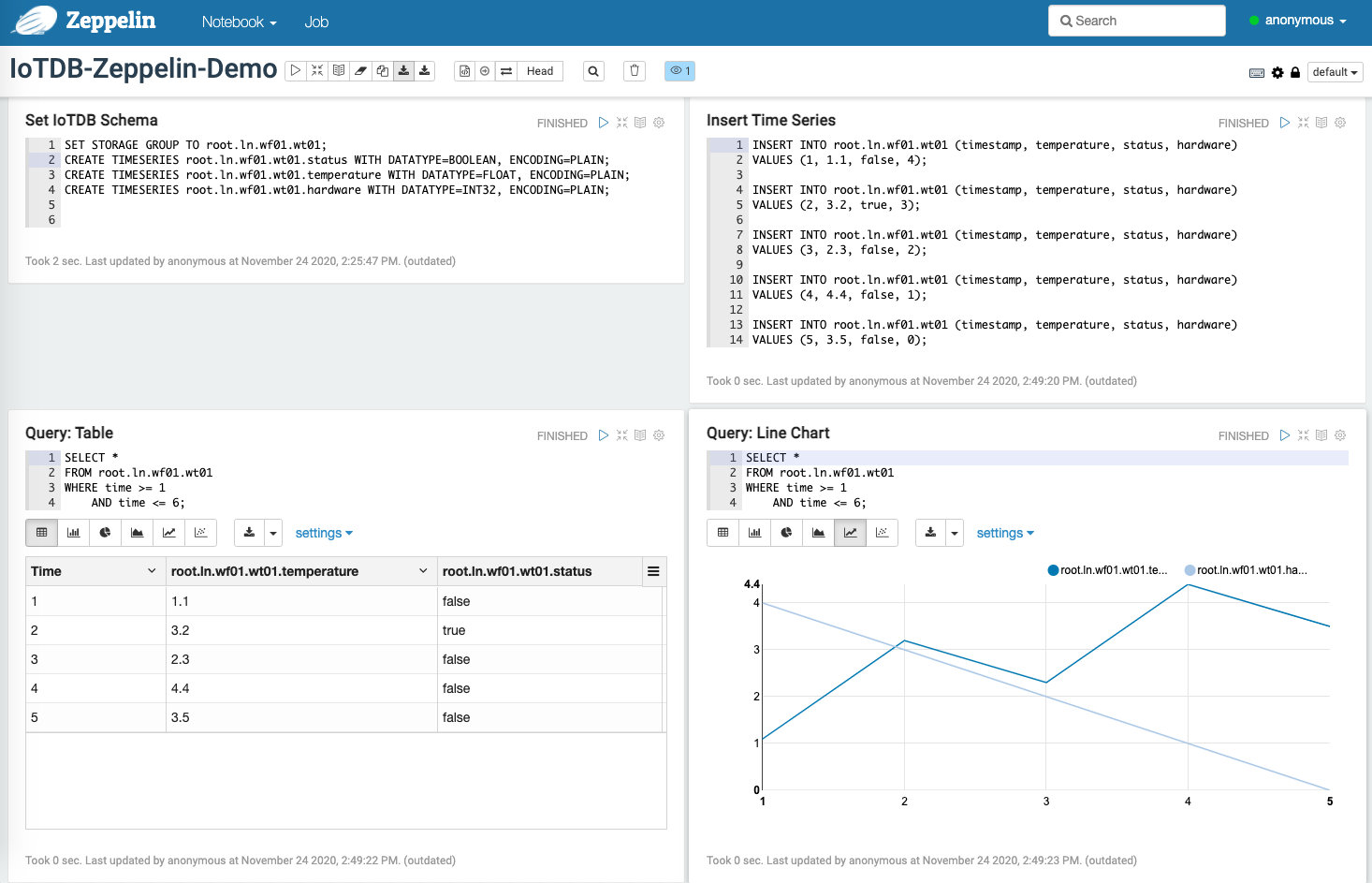 iotdb-note-snapshot